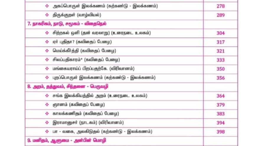 Kaniyan 10th Standard Annai Tamil Guide 2023-2024 Latest Updated Edition
